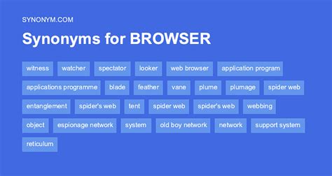 browse synonym|web browsing synonym.